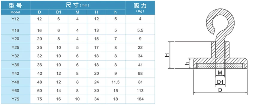 Strong Powerful Y-Type D16mm Sheep Eye Magnetic Hook for Pick up Tool